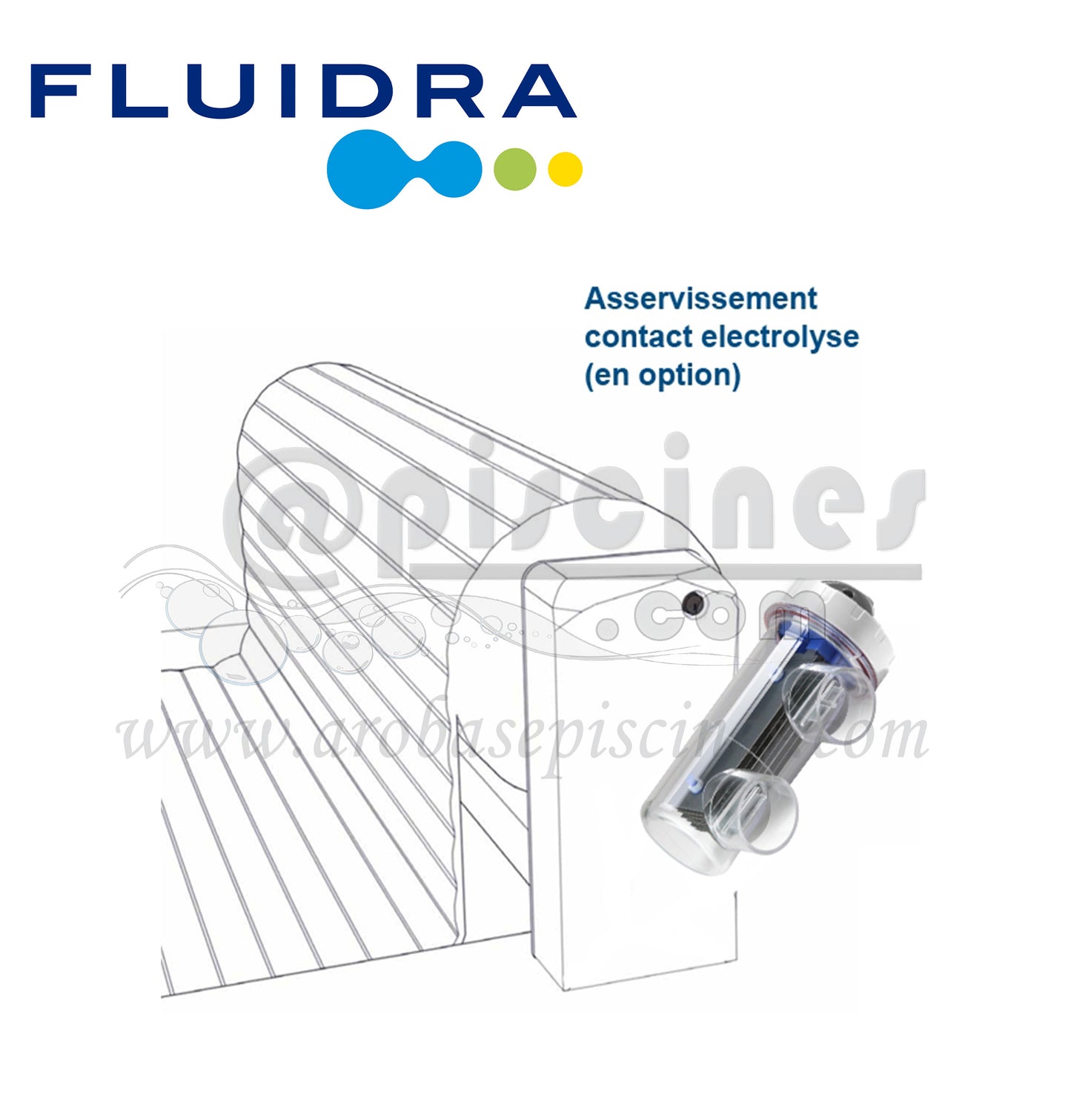 OPTION CONTACT ELECTROLYSEUR AU SEL POUR VOLET ROULANT FLUIDRA SVELTÉA