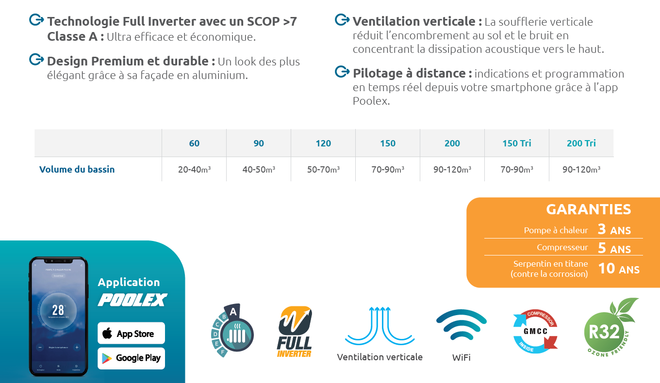 POMPE À CHALEUR POOLEX SILVERLINE TOP