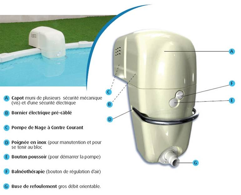 NAGE A CONTRE COURANT JET LUXE 70M3/H