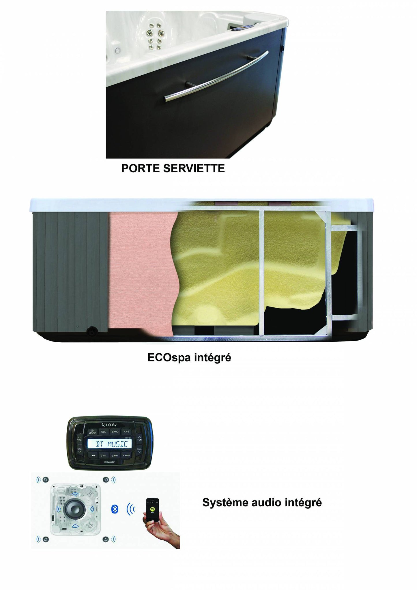 SPA PORTABLE ASTRAL POOL 6 PLACES MODÈLE PACIFIC 60