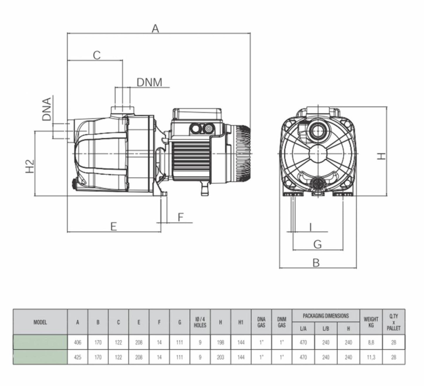 SURPRESSEUR DAB 1CV MONOPHASÉ