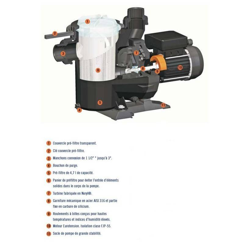 POMPE VICTORIA PLUS 11M3/H, 16M3/H ou 20M3/H